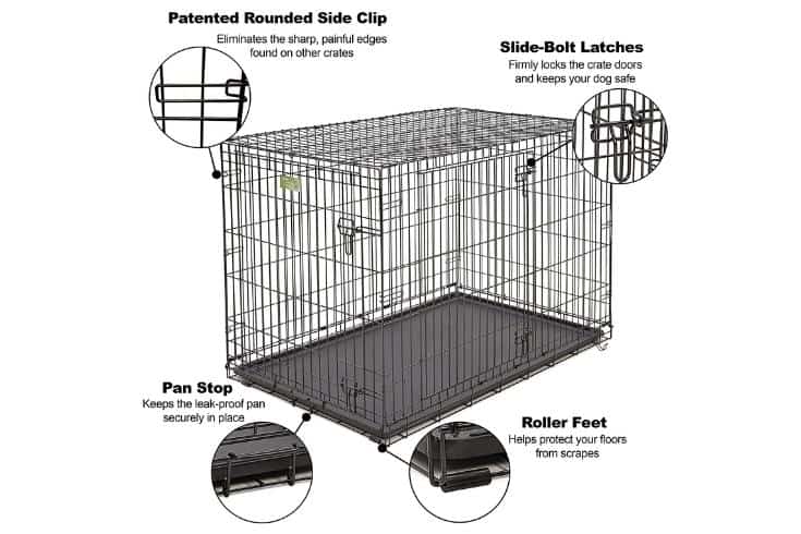Midwest iCrate Dog Crate Features