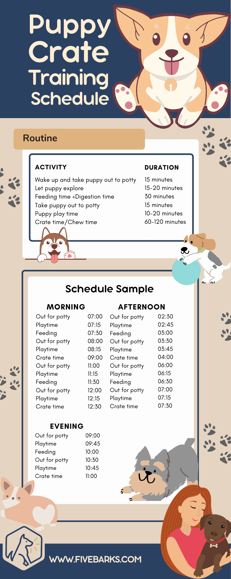 Puppy Crate Training Schedule
